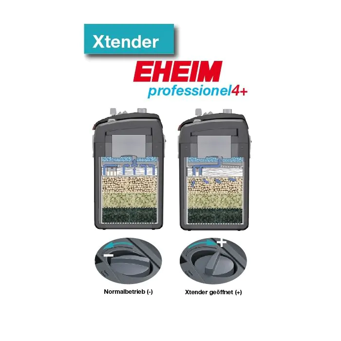 EHEIM 2615510 POWERLINE XL 2252 Cartouches De Filtre, 2 Paquet